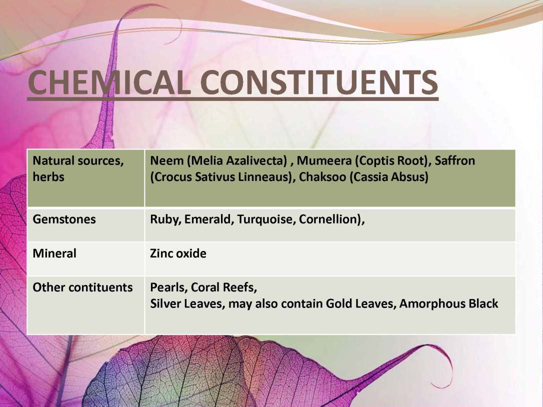 tibenabawi1-140330103317-phpapp01_Page_15