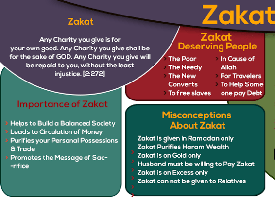 Zakat-Info
