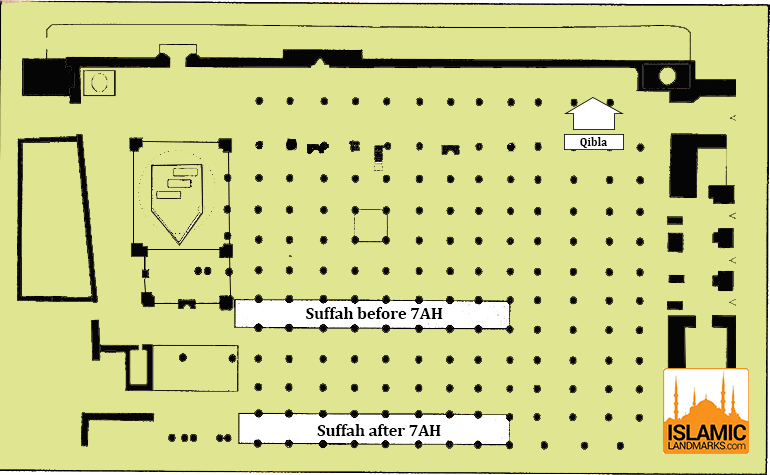 ashab-us-suffah-diagram