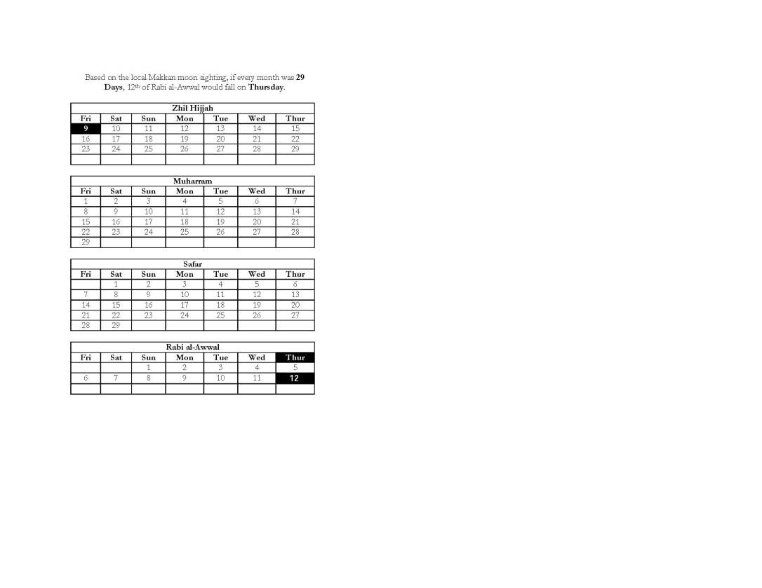 MoonSightingBySheikhMohammedIbrahimMemonMadani_Page_17