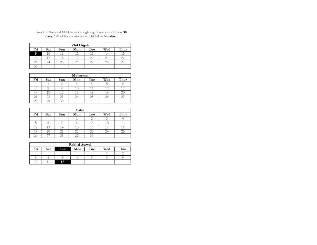 MoonSightingBySheikhMohammedIbrahimMemonMadani_Page_18