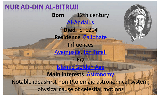 Image result for Nur ad-Din al-Bitruji