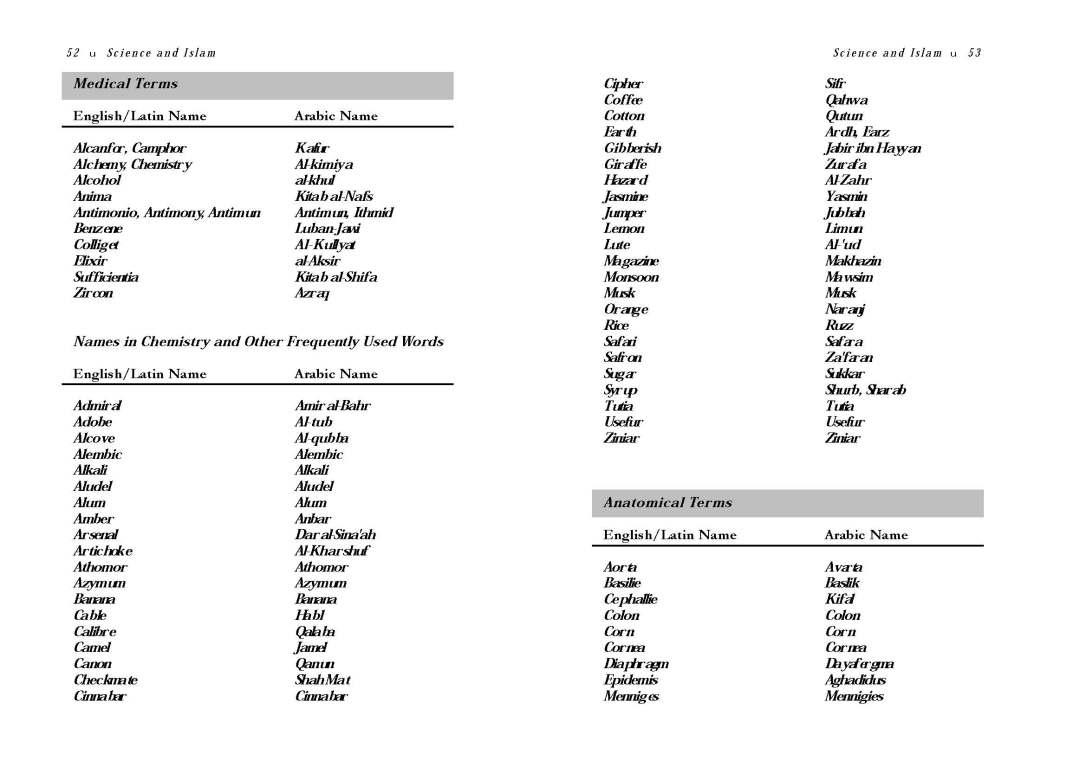 science_and_islam_Page_27