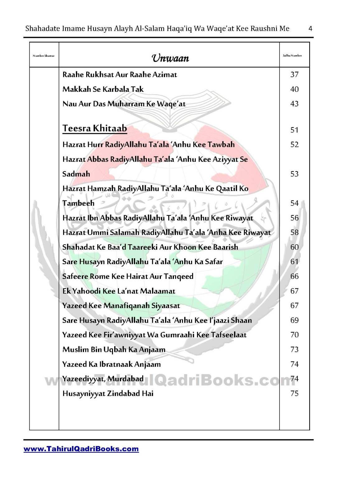 shahadate-imame-husayn-alayh-is-salam-haqaiq-wa-waqe_at-kee-raushni-me-in-roman-urdu-unlocked_Page_04