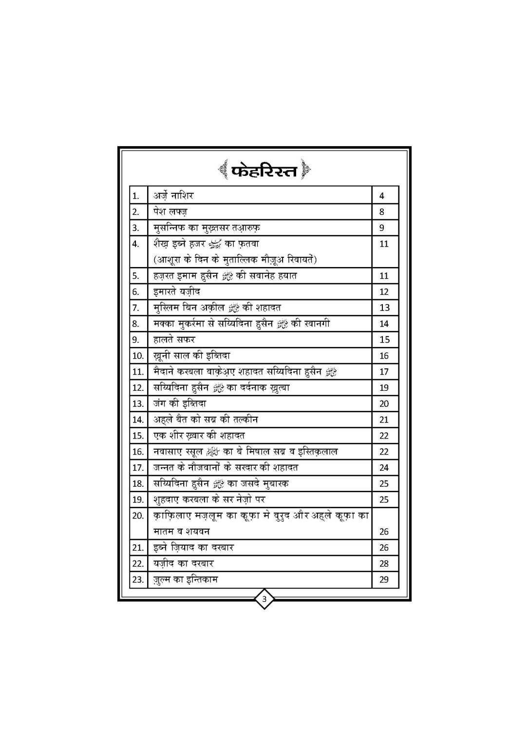 Waqia_E_Karb_Book_Page_04