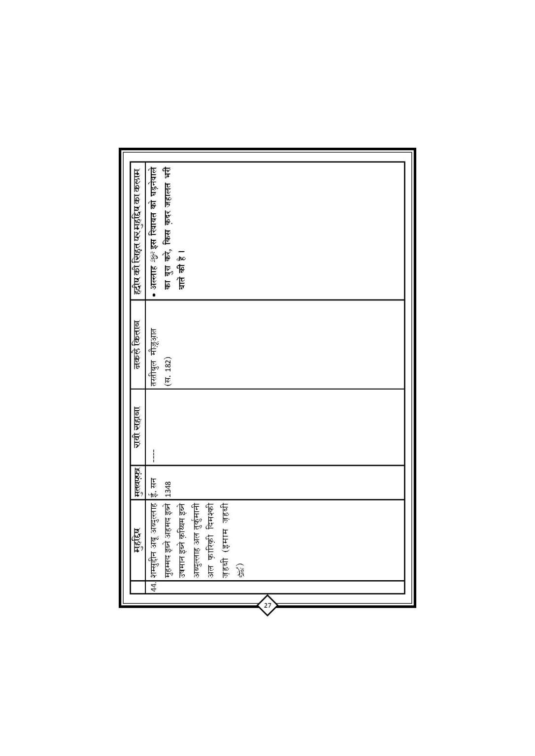 Youm_E_ASHUR_Book_Page_28