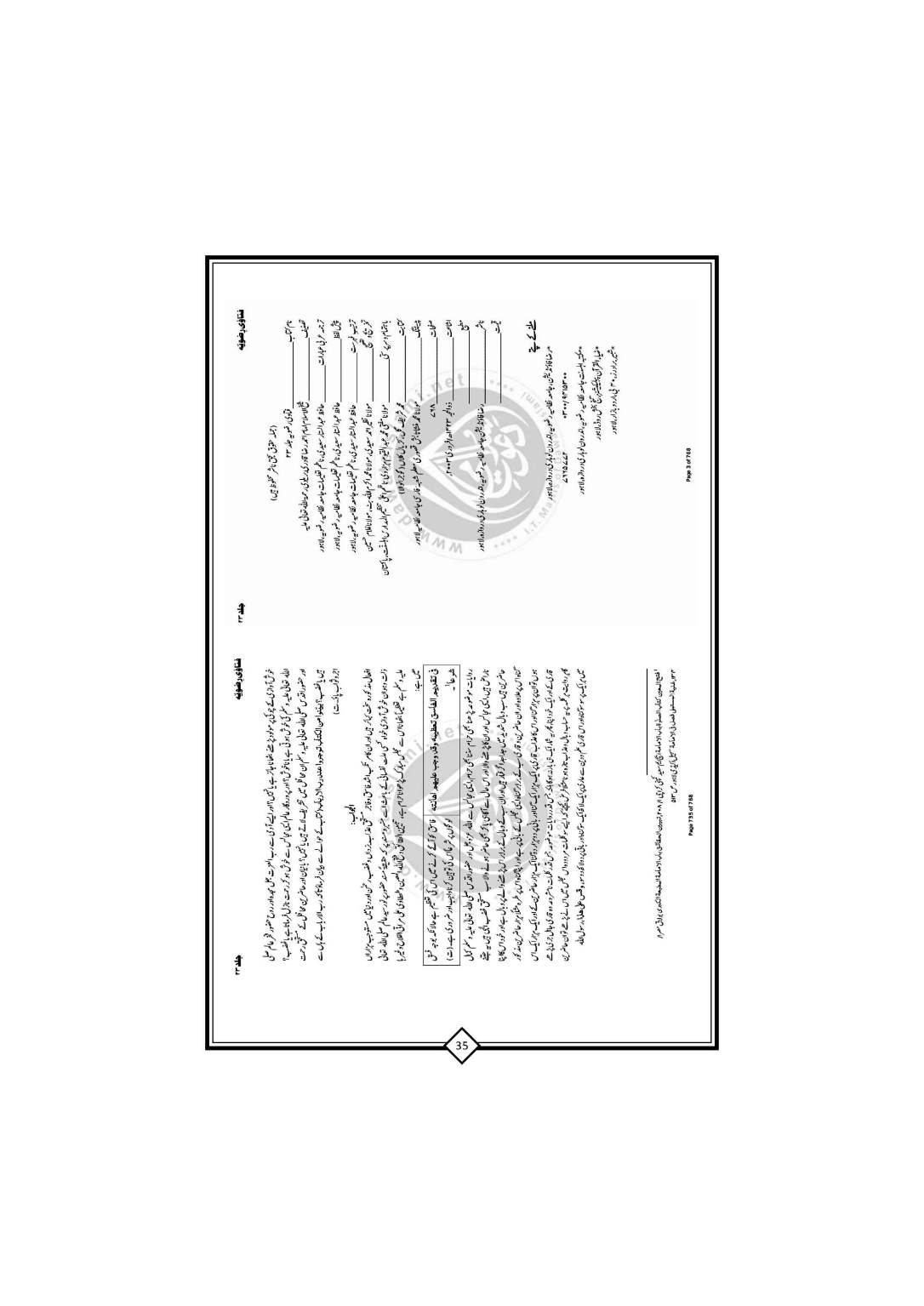 Youm_E_ASHUR_Book_Page_36