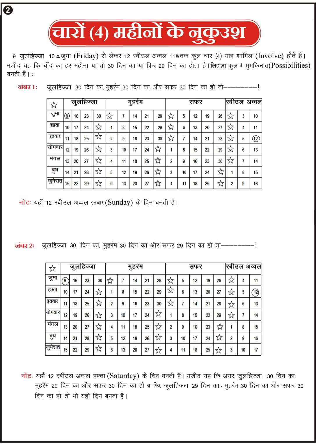 12_Rabi-ul-Awwal_Rasool_Allah_-_Hindi_Page_2