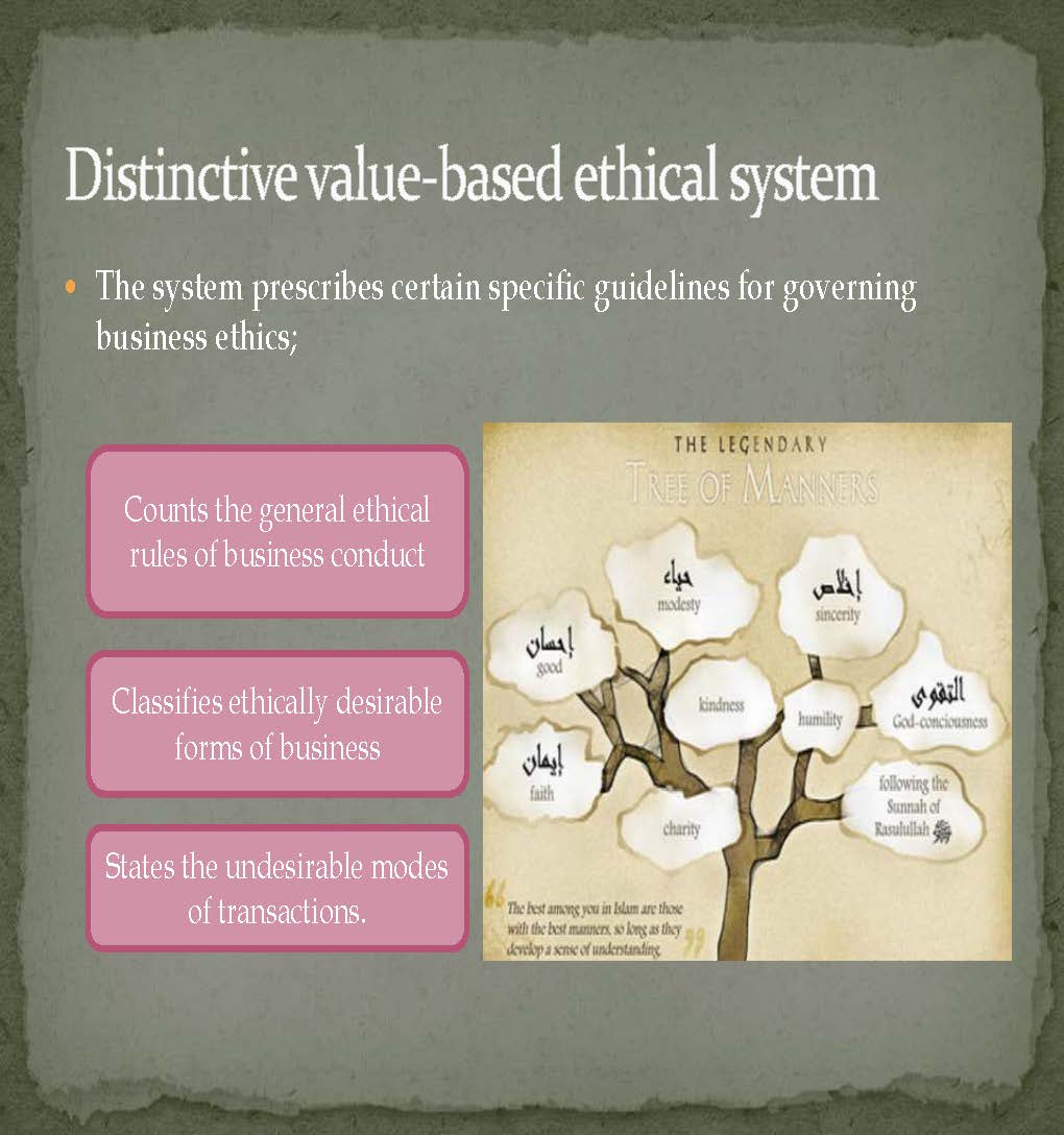 islamicentrepreneurship2-130727050113-phpapp02_Page_09