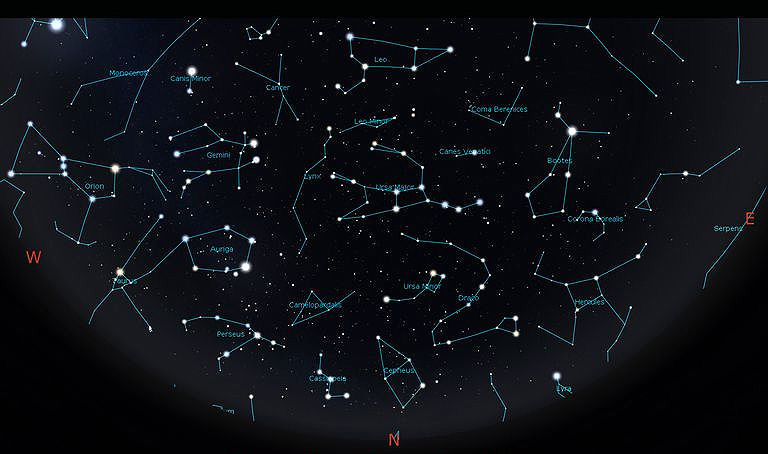 muslimheritage.com-white-supremacism-and-islamic-astronomy-in-history-of-astronomy-texts-from-the-eighteenth-century-to-the-present-day-white-supremacy-0