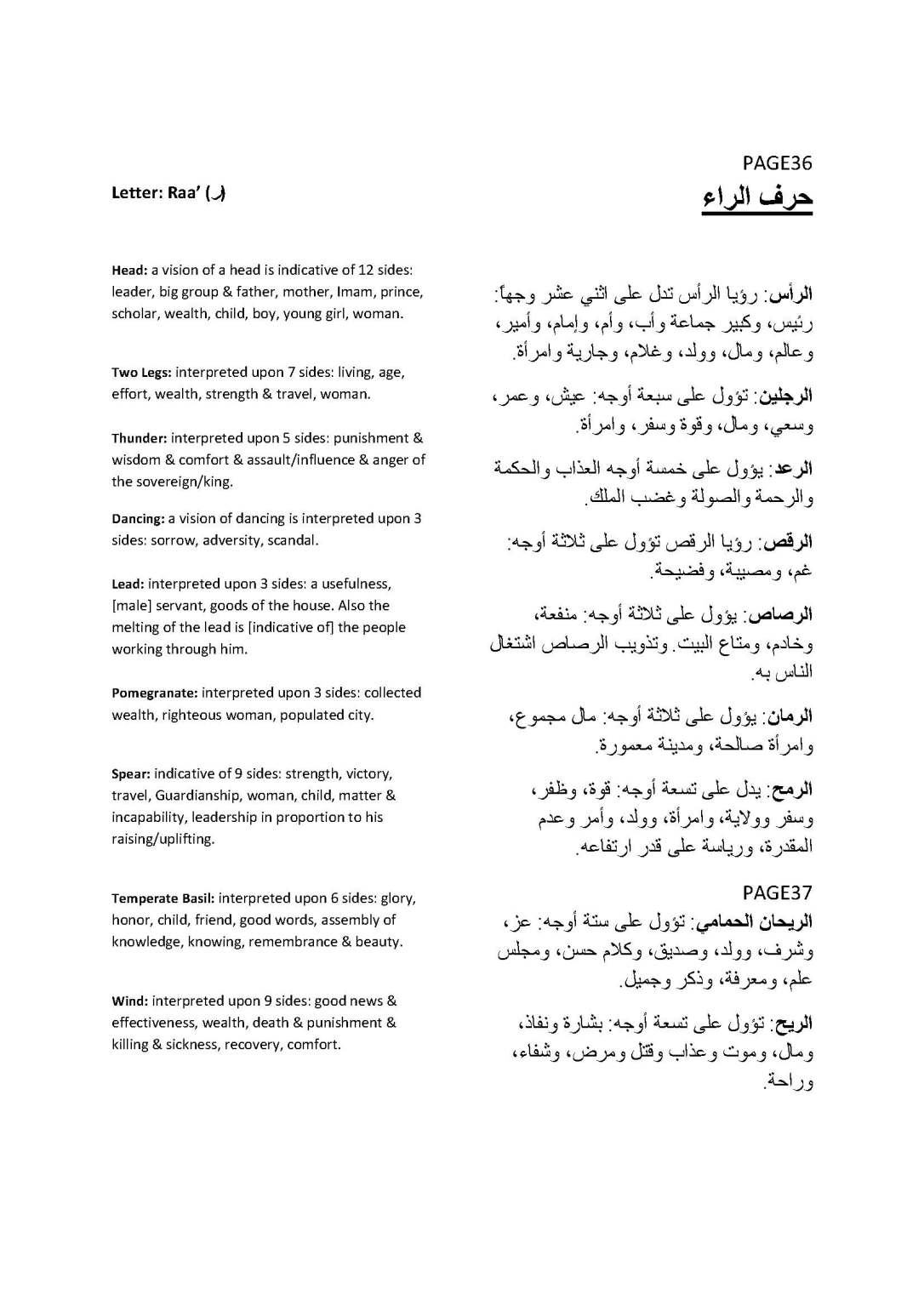 Book on Dream Interpretation of Jafar al-Sadiq_Page_35