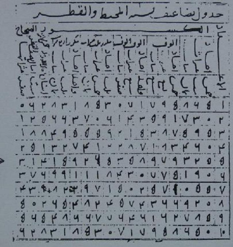 pi_arabic_04